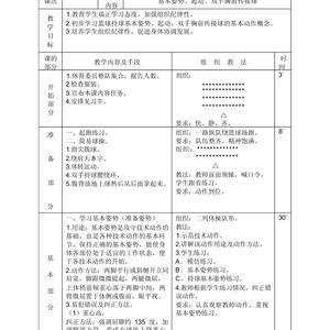 中学篮球队的训练内容
